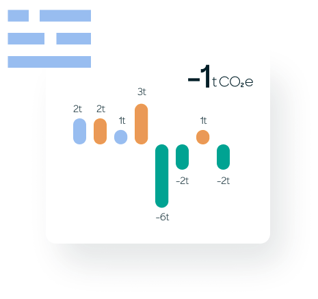 graph-reporting-2