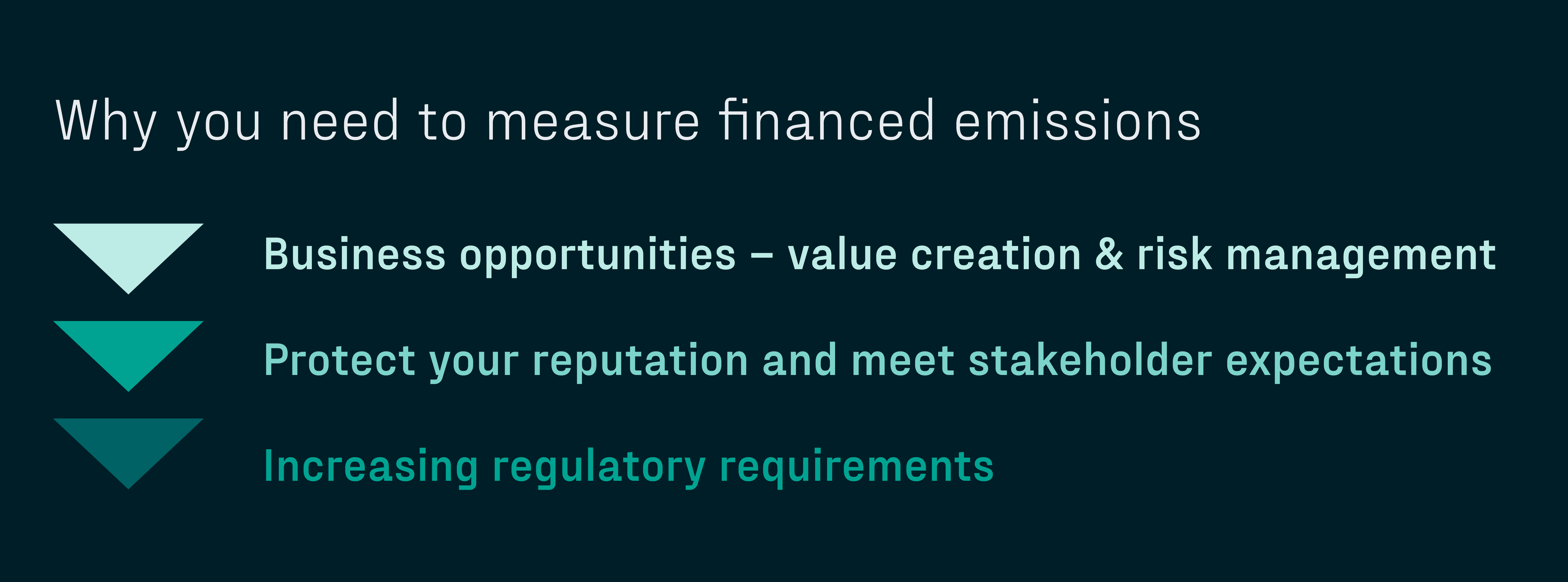 Why you need to measure financed emissions