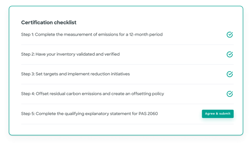 Certification checklist