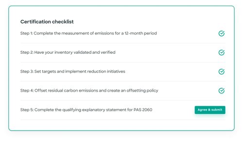 Certification checklist Certification checklist